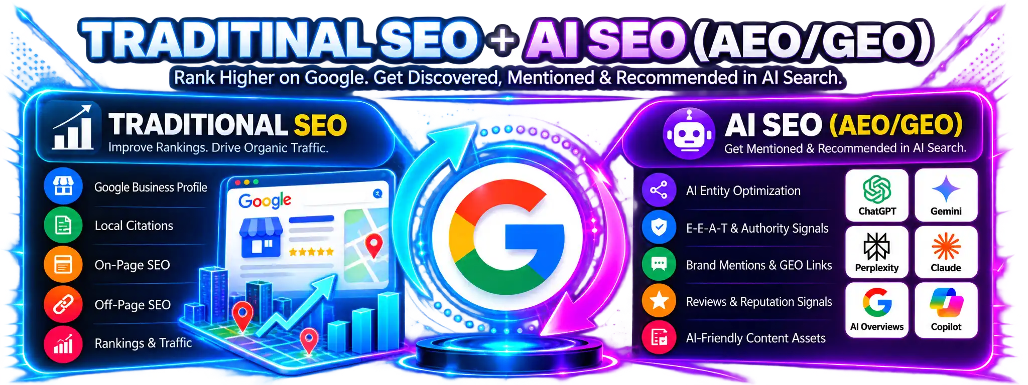Aggressive Local SEO